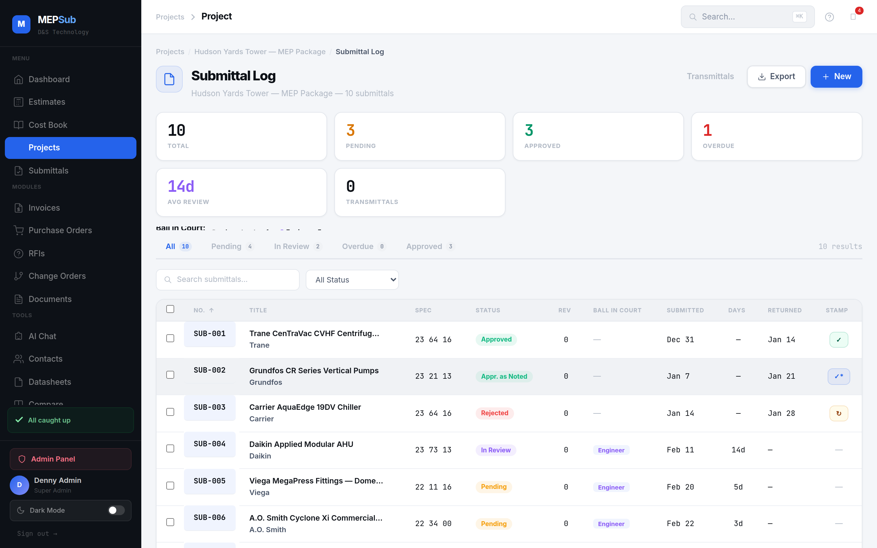 Project activity log showing RFI timeline